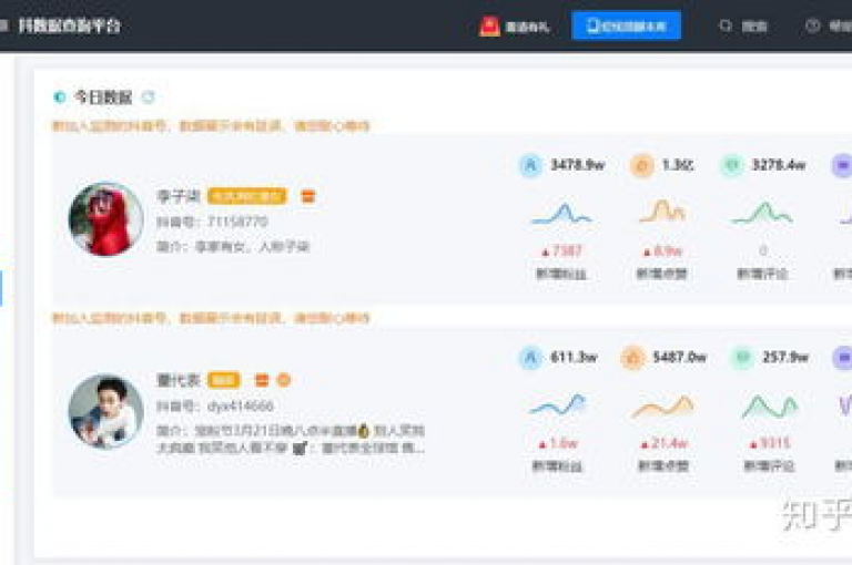 抖音24小时自助服务平台，让你随时随地轻松下单。