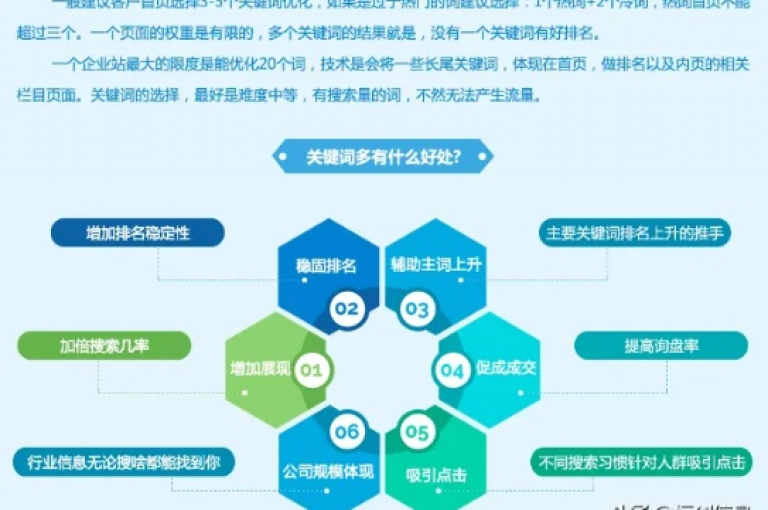 卡盟搜索（搜索引擎优化服务联盟，提高网站流量）