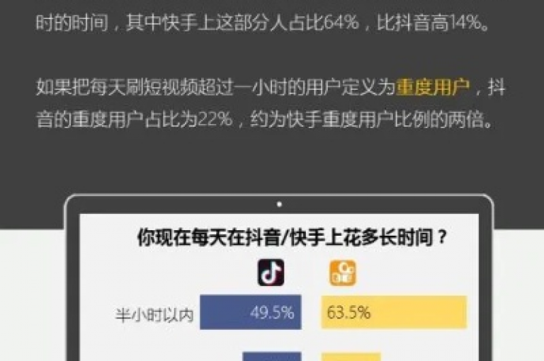 免费资料卡点赞领取网站 - 快手24下单平台最低