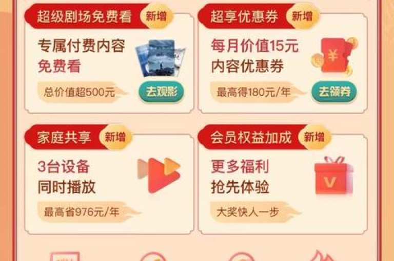 探索QQSVIP成长值提升的秘籍，揭秘高效增长技巧，让你的账号等级飞速上升！