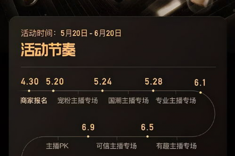 拼多多推出的1元10刀优惠活动是吸引新用户、促进消费的有力举措，让利幅度大，值得每位消费者把握机会！