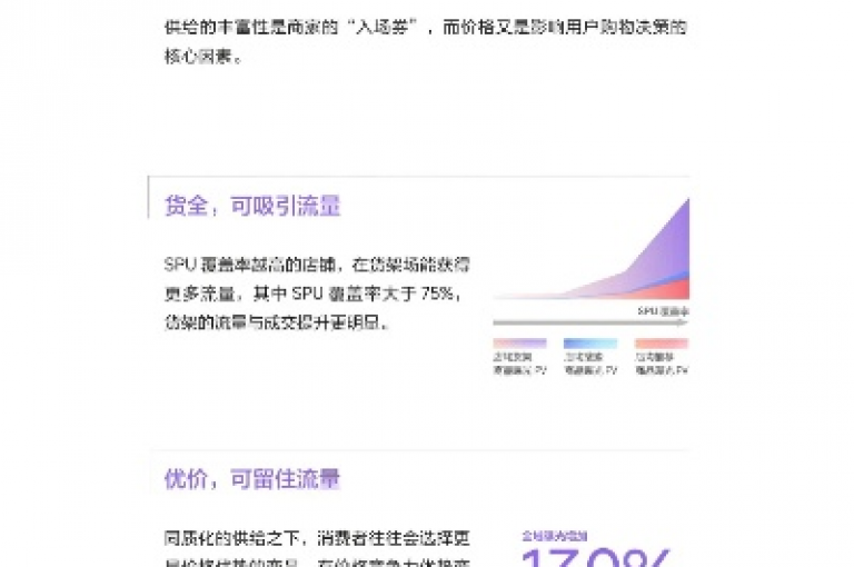 QQ业务网提供全天候自助下单服务，方便用户随时购买所需业务。