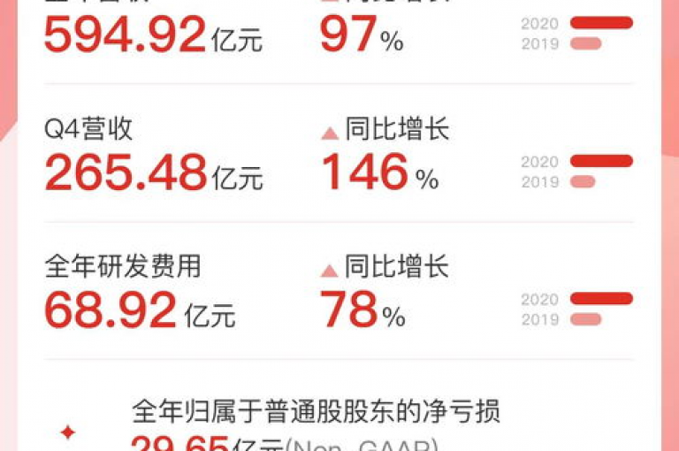 pdd助力新人拼多多砍价群免费进二维码未过期怎么办？