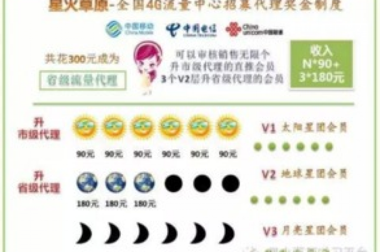 揭秘最新低价卡密货源网，在线获取精选优惠卡密资源，2024年必学技巧！