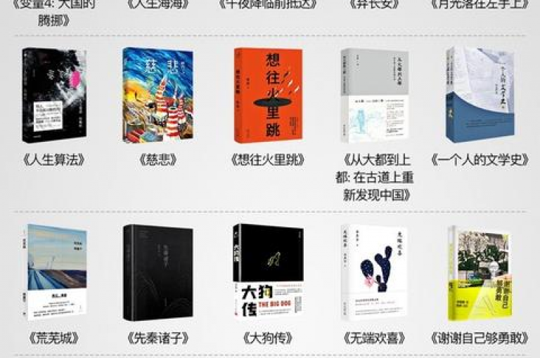 积极召集朋友共同参与团购活动，愉快地分摊费用并享受购物的欢乐。