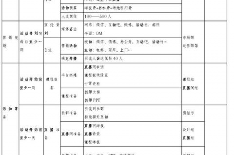 qq空间说说赞24自助下单，自媒体一键多平台 - 0.3元一万赞 - 免费的精准引流软件。