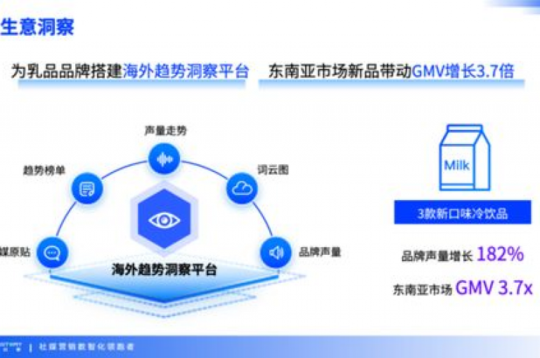 ks免费业务平台提供专属的优质服务，让用户享受更多便利。