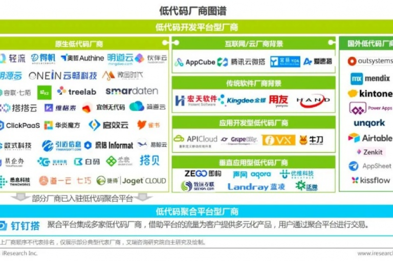 彩虹云市场，汇聚创意商品，开启购物新风尚。