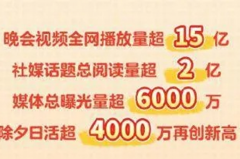 抖音粉丝激增的秘籍大公开，掌握这些技巧，让你的抖音账号人气爆棚！2024必备攻略。