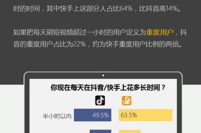 探索抖音互动新境界，体验24小时不间断的自定义评论服务，同时快手双击平台ks也提供全天候稳定下单，让您的社交影响力瞬间升级。