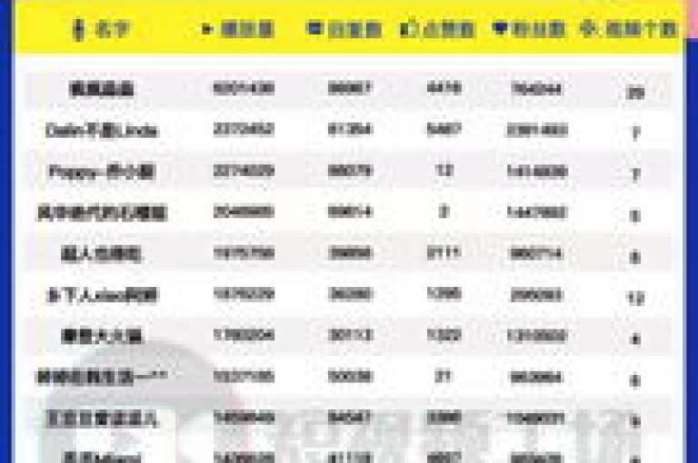 抖音助力小白龙马山肥大地房促销，推出0.01元热度购房优惠，最新动态不容错过！