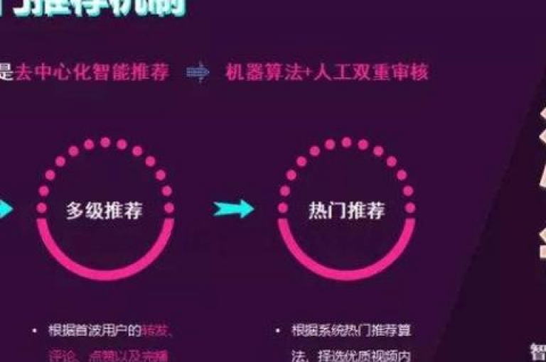 QQ空间互动增强工具(QQ空间互动增强工具更佳标题)