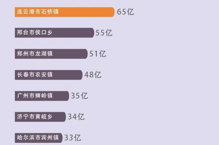 快手播放量业务平台是指那些提供增加快手视频播放量的服务的平台，其中快手播放量指的是一个视频在快手平台上被观看的次数。