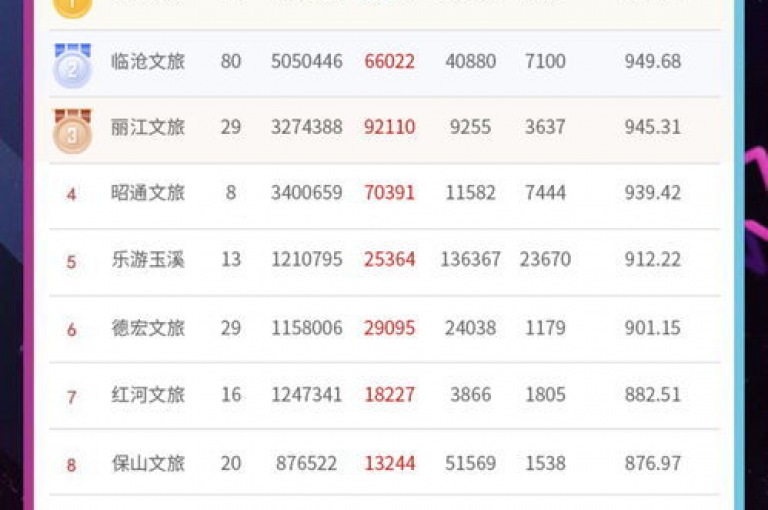 探索抖音充值优惠，揭秘1元兑换20抖币的智慧之选。