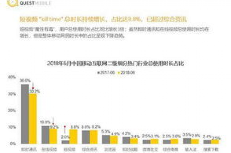 抖音卡盟提供全网最优惠的ks双击服务，价格低廉且稳定可靠 - dy点赞量自助下单平台。