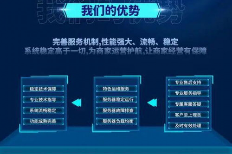 抖音提升流量池和曝光率的软件有哪些？
