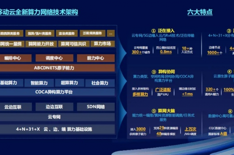 拼多多正积极谋划2025年网站拓展蓝图，着手制定分站开设的详细规划。