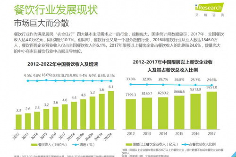 绿砖自助下单商城官方网站的核心优势，一站式的全新购物体验，让新用户轻松上手！