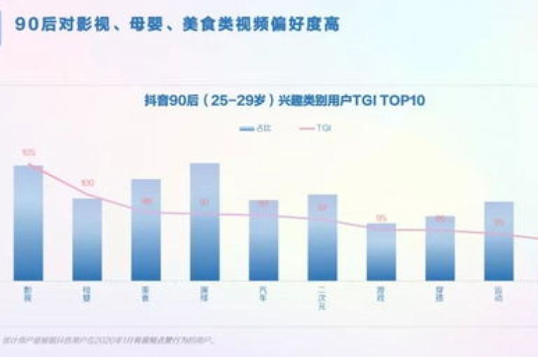 如何有效开展刷粉网站代理业务（刷粉网站代理的运营策略）