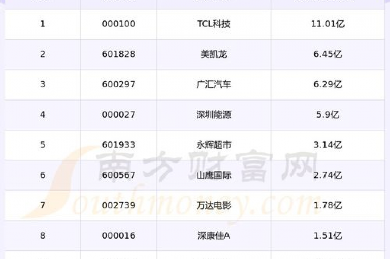 提供全天候服务的QQ业务自助下单平台，确保2024年用户可以随时在线处理需求。