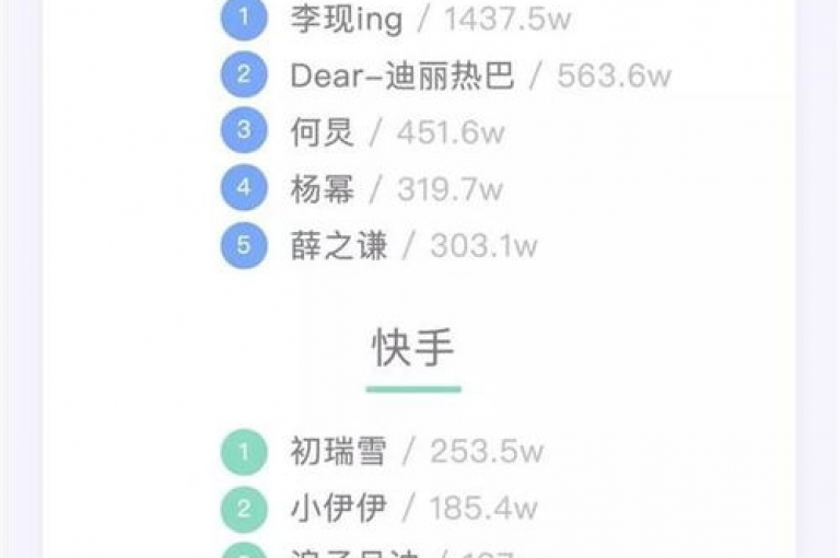 抖音号自助购买平台, 快手点赞1元100赞 - 如何快速提升QQ空间人气 - 哪里可以买到便宜的抖音等级号。