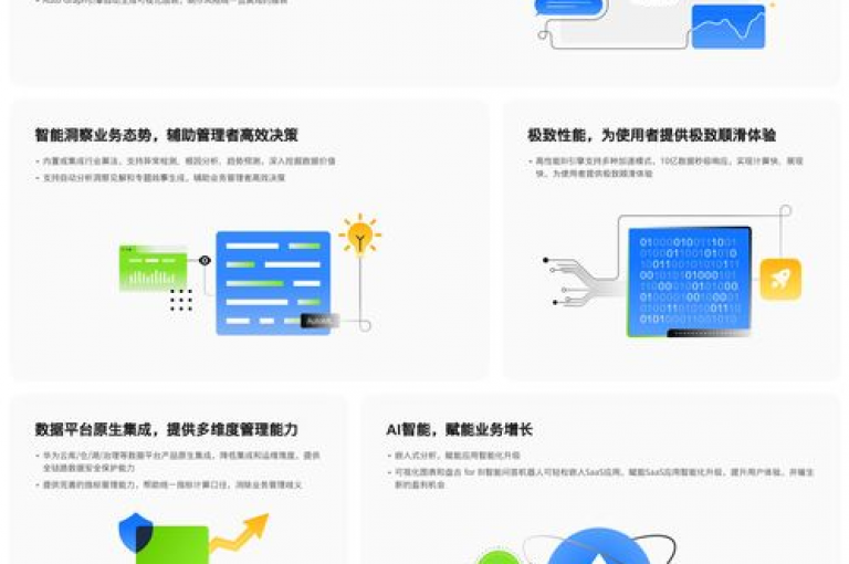 dy业务自助下单平台（dy业务自助下单平台 -- 快速灵活的dy业务自助下单系统）