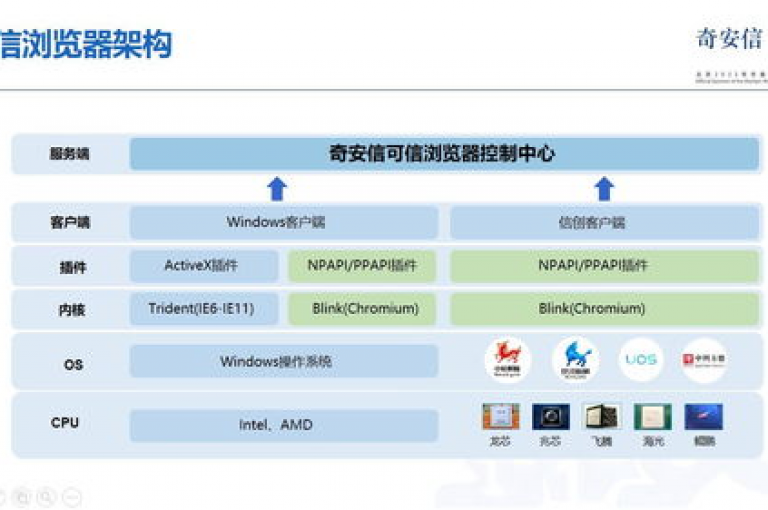 探索互联网购物新体验，尽在Ks自助平台——您的全网最低价下单首选。