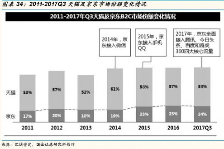KS粉丝业务24，深入探讨KS粉丝增长的有效途径与创新方法？