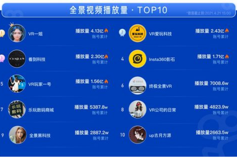 云端自助购物，快手点赞服务 - 正版全民K歌听众增加工具 - 24小时抖音业务办理专家。
