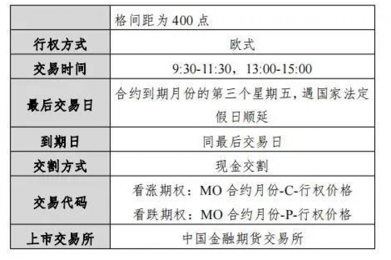 在1元1000粉的特惠活动中，您可以轻松通过下单平台快速增加粉丝数量。