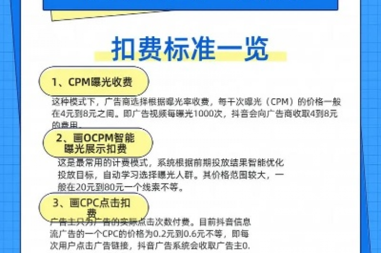探索B站个性化点赞偏好设置，实现抖音账号流量飞跃 - 精选卡盟平台，提供经济实惠的货源与会员服务。