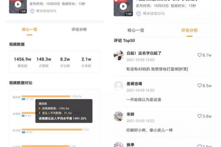 通过分享高质量内容和积极互动，可以有效促进快手账号粉丝数的增长。