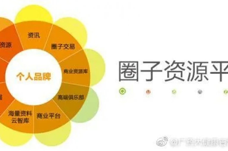 子潇网络平台正经历一场深刻的变革，以重塑其未来的发展蓝图。