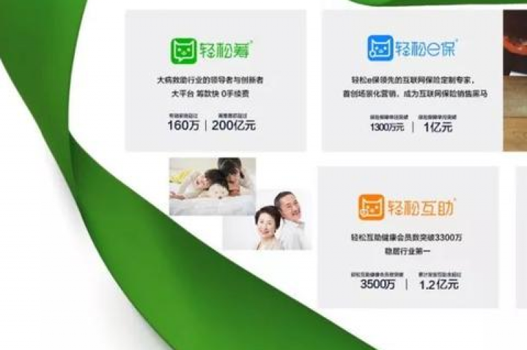 拼多多互助微信群最新动态，揭示社交电商领域的创新趋势。