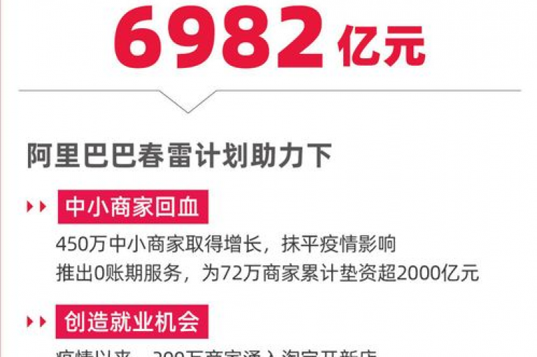 抖音点赞自助平台，24小时在线服务，快速提升KS业务平台影响力。