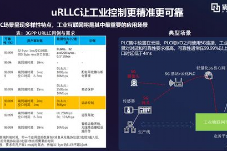 提供全天候服务的ks平台，以全网最低价格处理dy业务。
