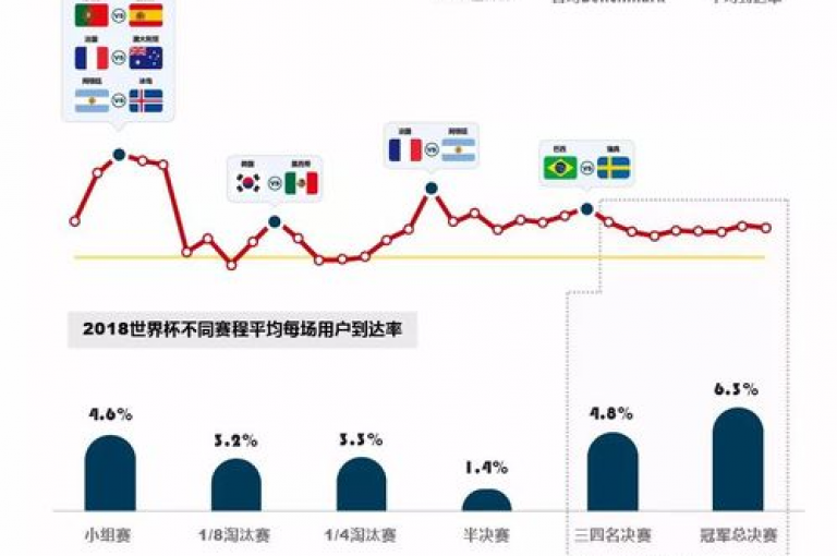 揭秘抖音24小时内点赞量激增的秘诀，2024年你必须掌握的技巧！