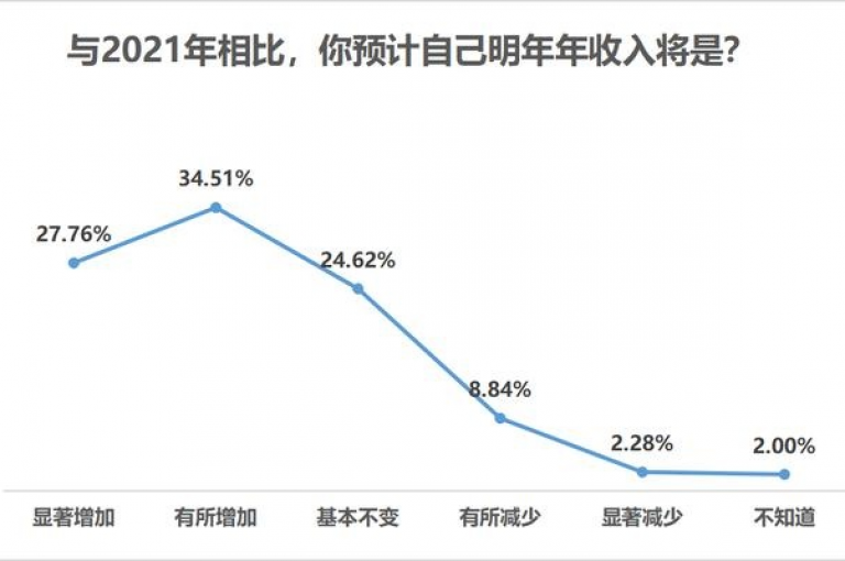 抖音点赞神器，一键提升视频热度，轻松上热门！