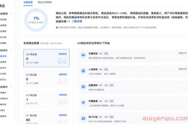 探索网络推广的奥秘，从抖音热度购买到快手粉丝增长，再到拼多多电商策略及QQ网站引流技巧。