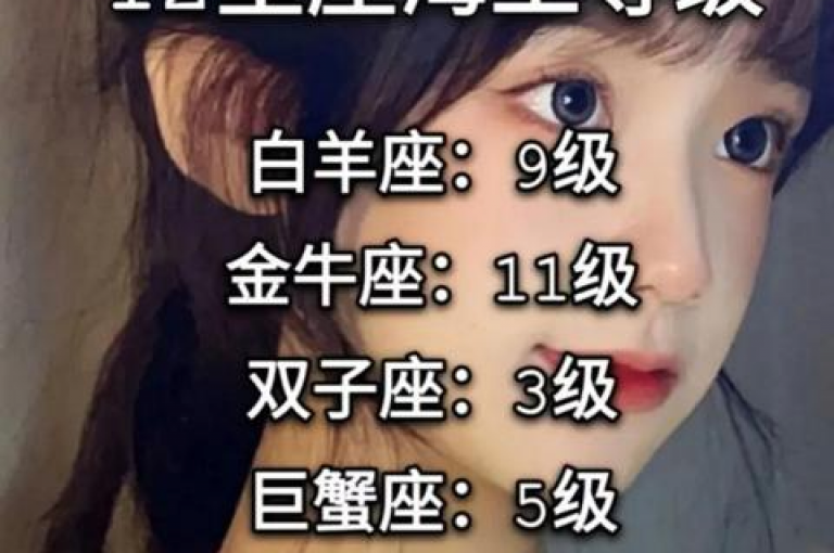 24小时不间断的qq自助下单服务，保证全网最优惠的价格，同时提供快手和抖音充值的专业指南。