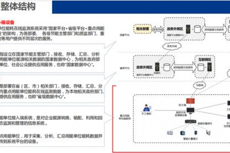 探索网络购物的省钱秘籍，发现那些提供最低价格货源的辅助平台，新手购物者的福音！