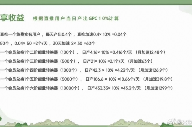 qq业务卡盟网站超值优惠大放送，精选低价qq业务，一键查询，轻松节省开支！2024省钱秘籍。