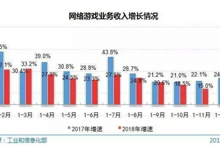 QQ空间刷浏览记录网站（QQ空间刷流量网站）是一个提供增加QQ空间访问量服务的平台。