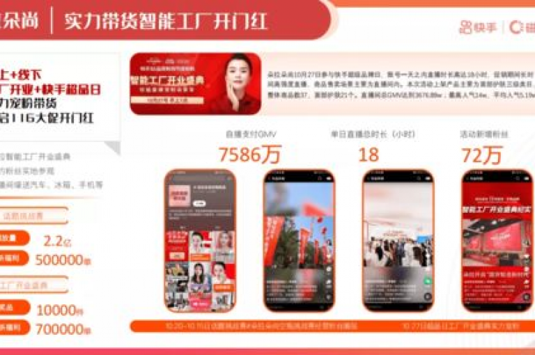 抖音点赞平台自助服务，一元100赞链接 - 在线云商城 - Douyin真人互动2024官方声明！