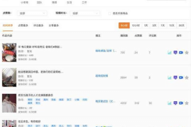 快手互动工具，助力内容创作者提升人气，快手平台业务网站 - ks下单便宜业务 - 快手平台业务网。
