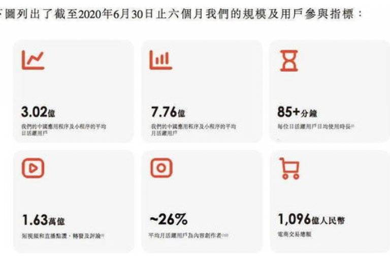 24小时不间断的发卡服务，为您的快手号ID增添独特寓意的字母与数字组合 - 提升快手点赞数 - 韩婧格与王多鱼提供免费资源。