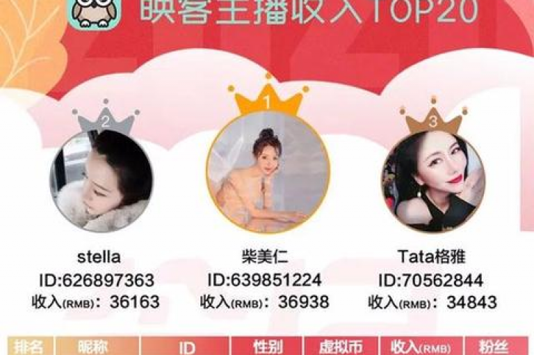 快手自助免费秒刷，QQ空间业务网 - 快手等级号在哪交易 - 抖音自助平台业务下单秒到。