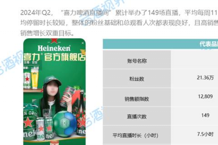 抖音自助下单平台，提供全网最低价24小时秒到账服务，2024年免费业务最新动态 - 抖音低价网。