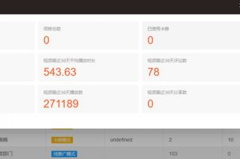 获取抖币充值优惠，享受5至6折的折扣价格。