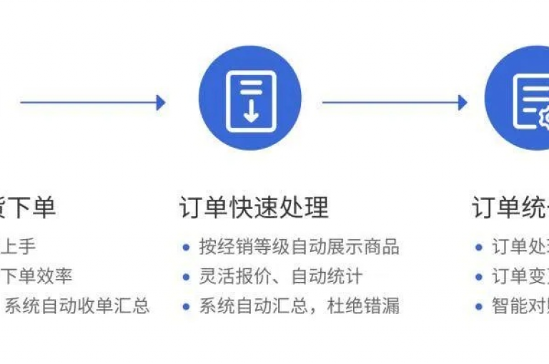 KS自动下单系统，引领电商创新，打造流畅交易体验。